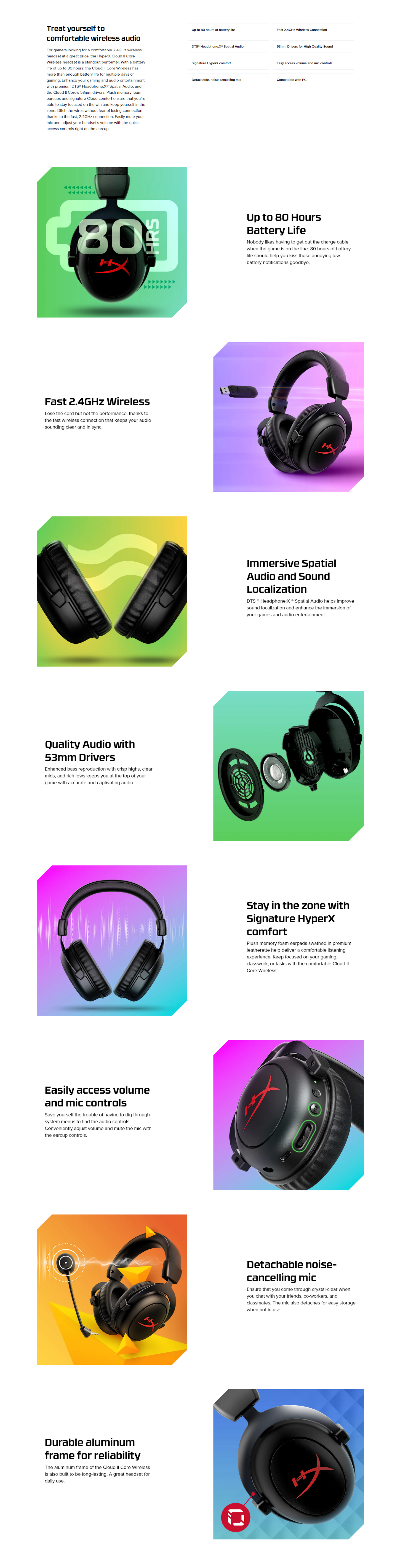A large marketing image providing additional information about the product HyperX Cloud II Core - Wireless Gaming Headset - Additional alt info not provided